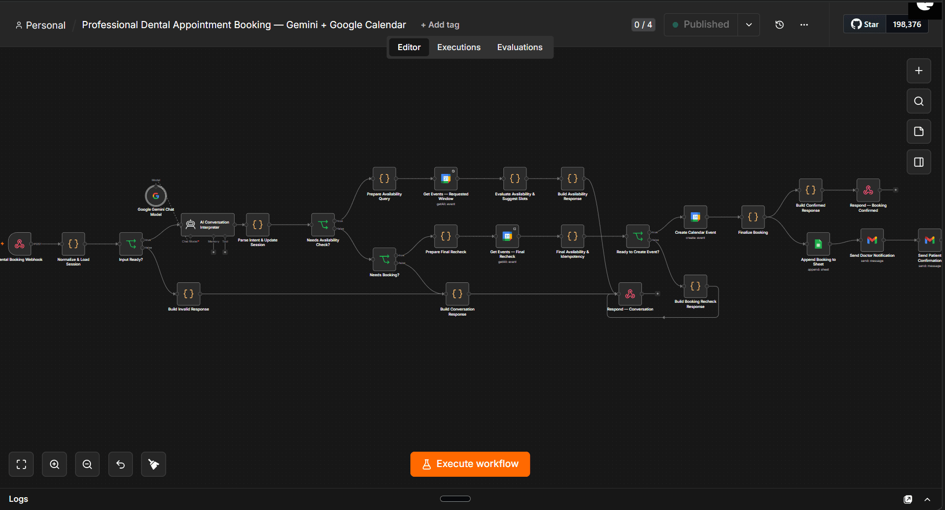 Full n8n workflow for the AI dental appointment booking system